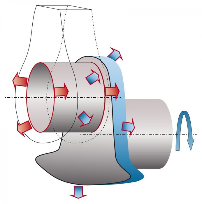 Mathematics software, Maple, is used by Renault to estimate the risk of an engine seizing